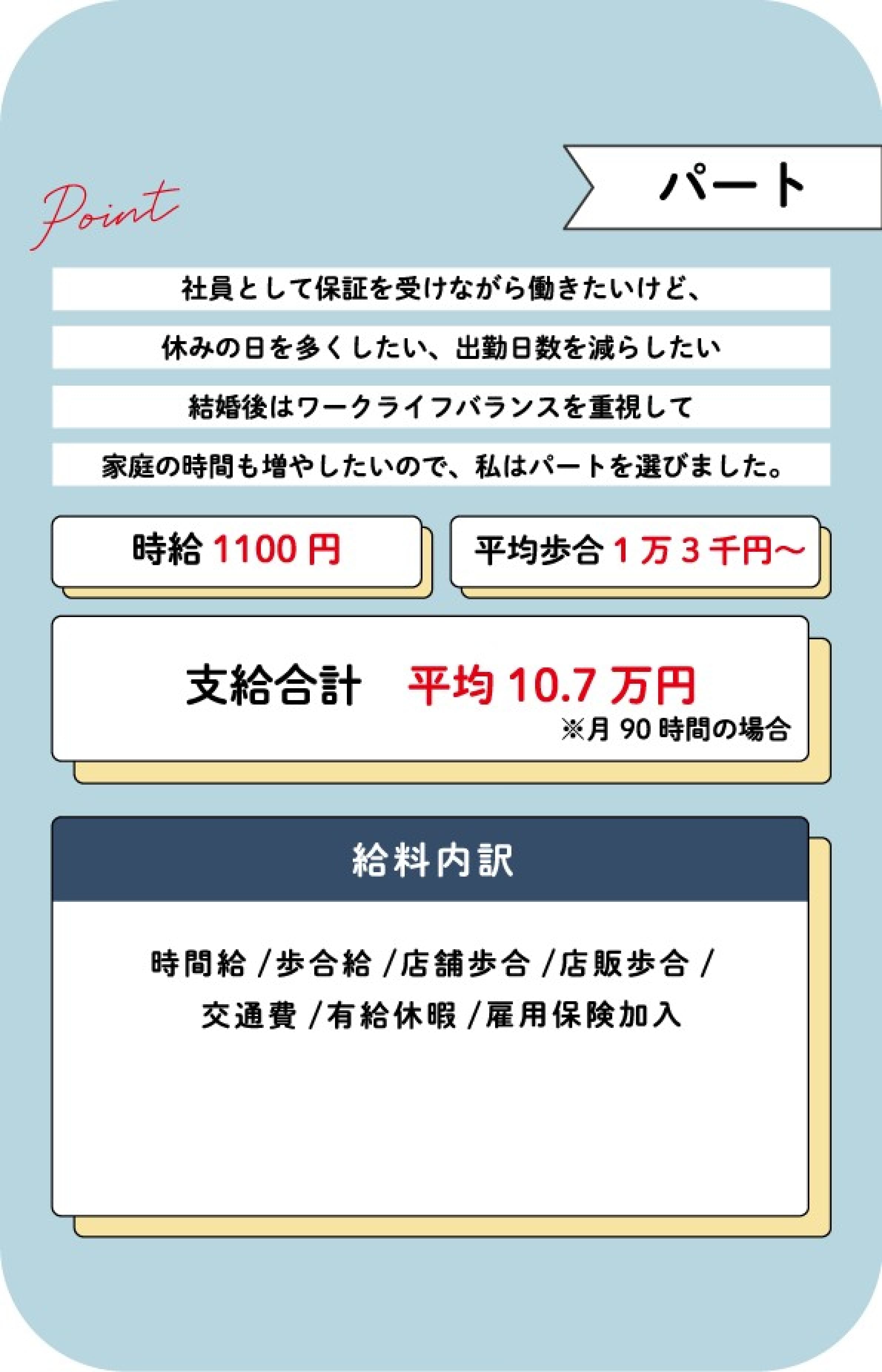 パート